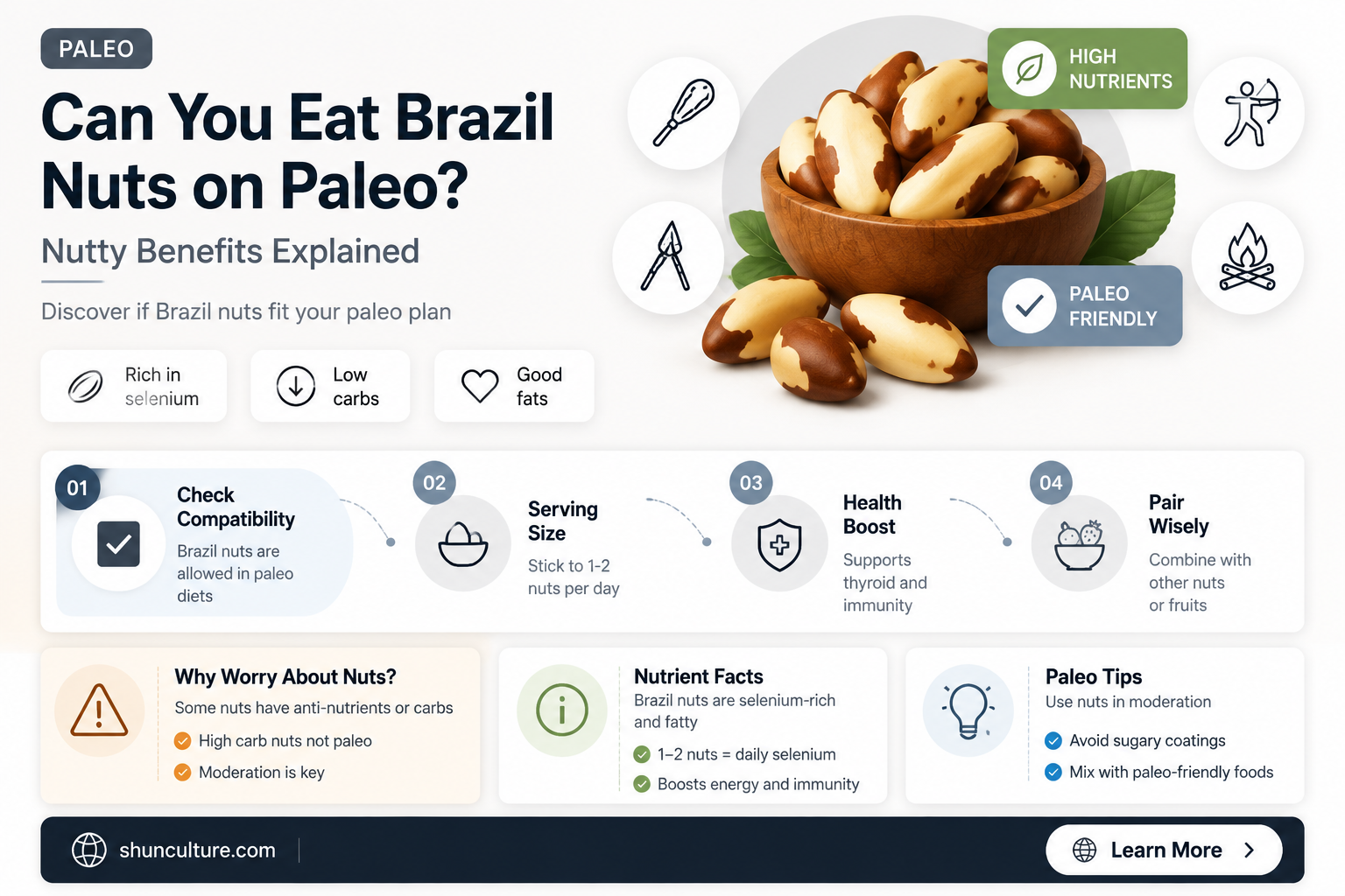 are brazil nuts allowed on paleo diet