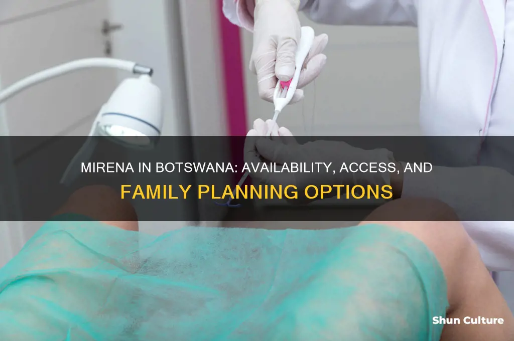 can you get mirena in botswana