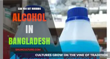 Where to Find Rubbing Alcohol in Bangladesh: A Comprehensive Guide