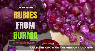 Ethical Gemstone Sourcing: The Complexities of Importing Rubies from Burma
