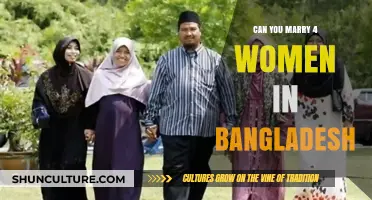 Polygamy in Bangladesh: Legal Limits on Marrying Multiple Wives