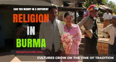 Interfaith Unions in Myanmar: Navigating Religious Diversity in Marriage