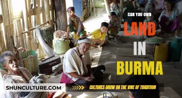 Exploring Land Ownership in Burma: A Comprehensive Guide
