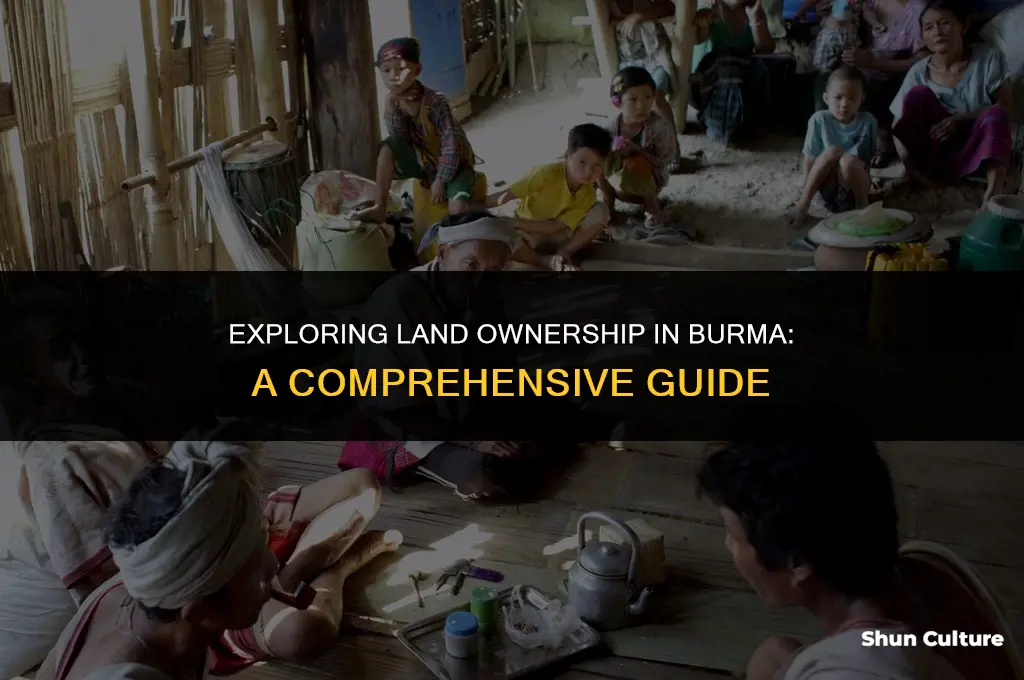 can you own land in burma