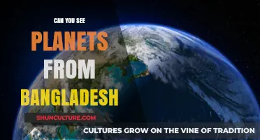Exploring the Night Sky: Spotting Planets from Bangladesh