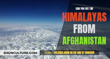 A View to the Top: Exploring the Visibility of the Himalayas from Afghanistan's Vantage Point