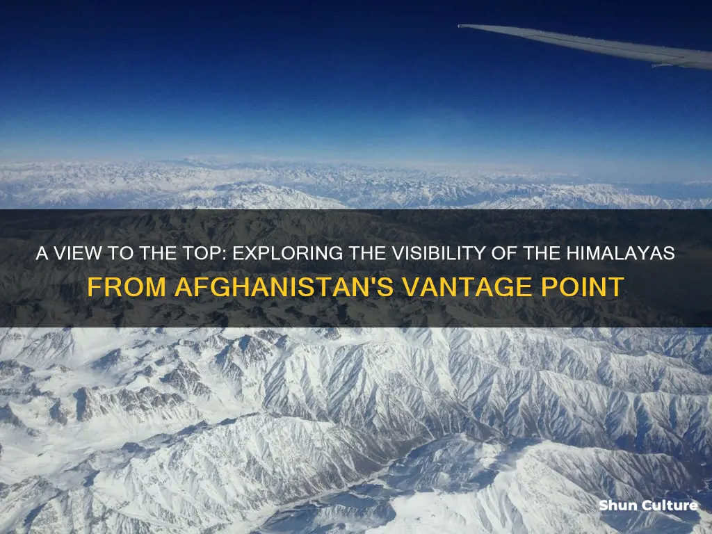 A View To The Top: Exploring The Visibility Of The Himalayas From ...