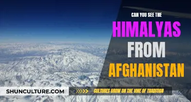 A View to Aspire: The Himalayas' Visibility from Afghanistan's Heights