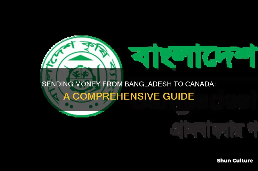 can you send money from bangladesh to canada