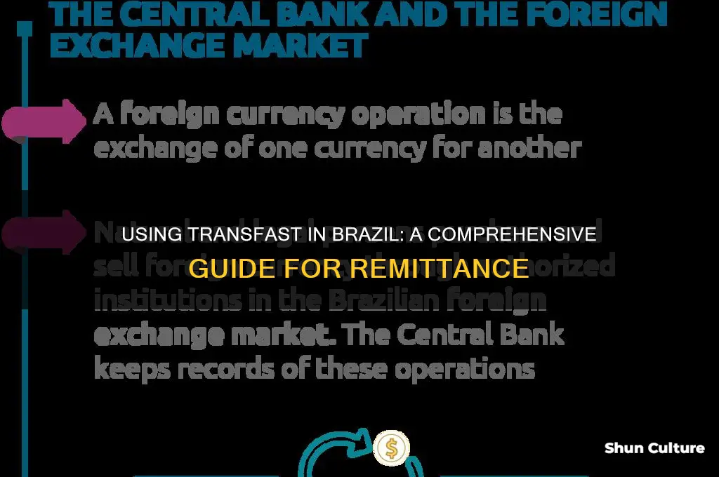 can you use transfast in brazil