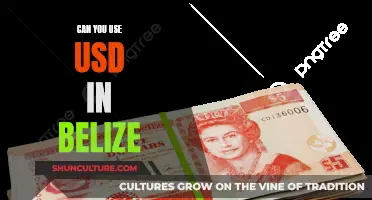 Traveling to Belize? Know the Currency Exchange