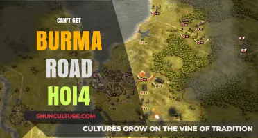 Conquering Burma Road: Strategies for Success in HOI4