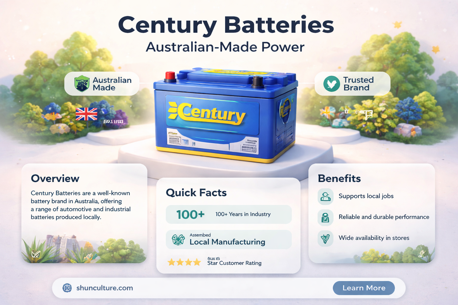 are century batteries australian made