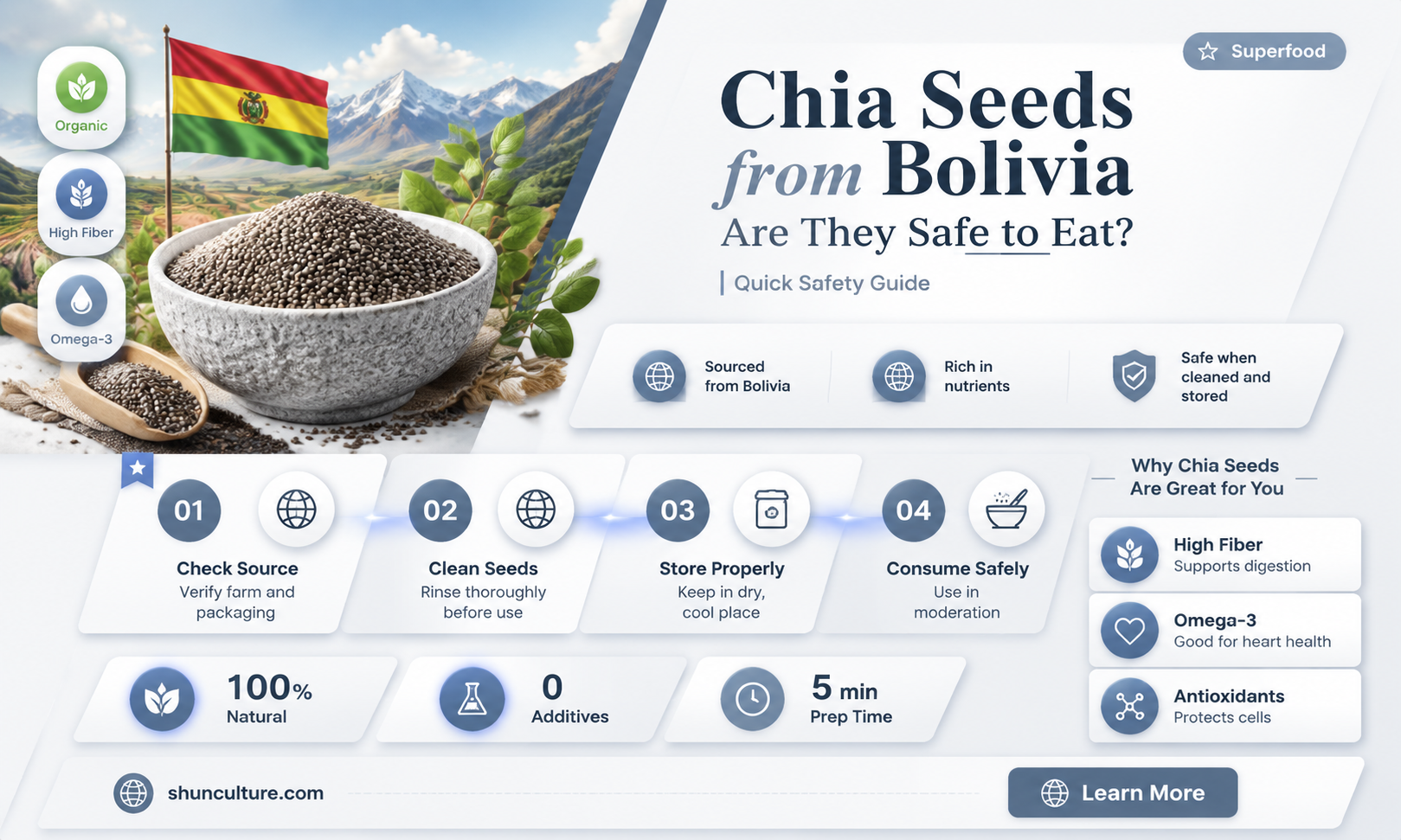 are chia seeds from bolivia safe