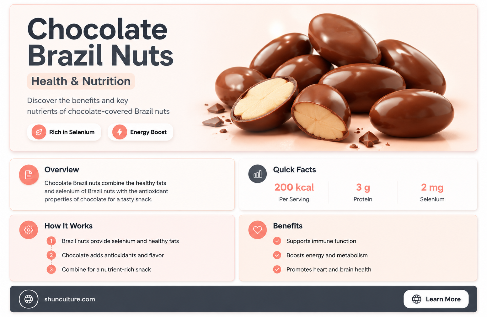 are chocolate brazil nuts good for you