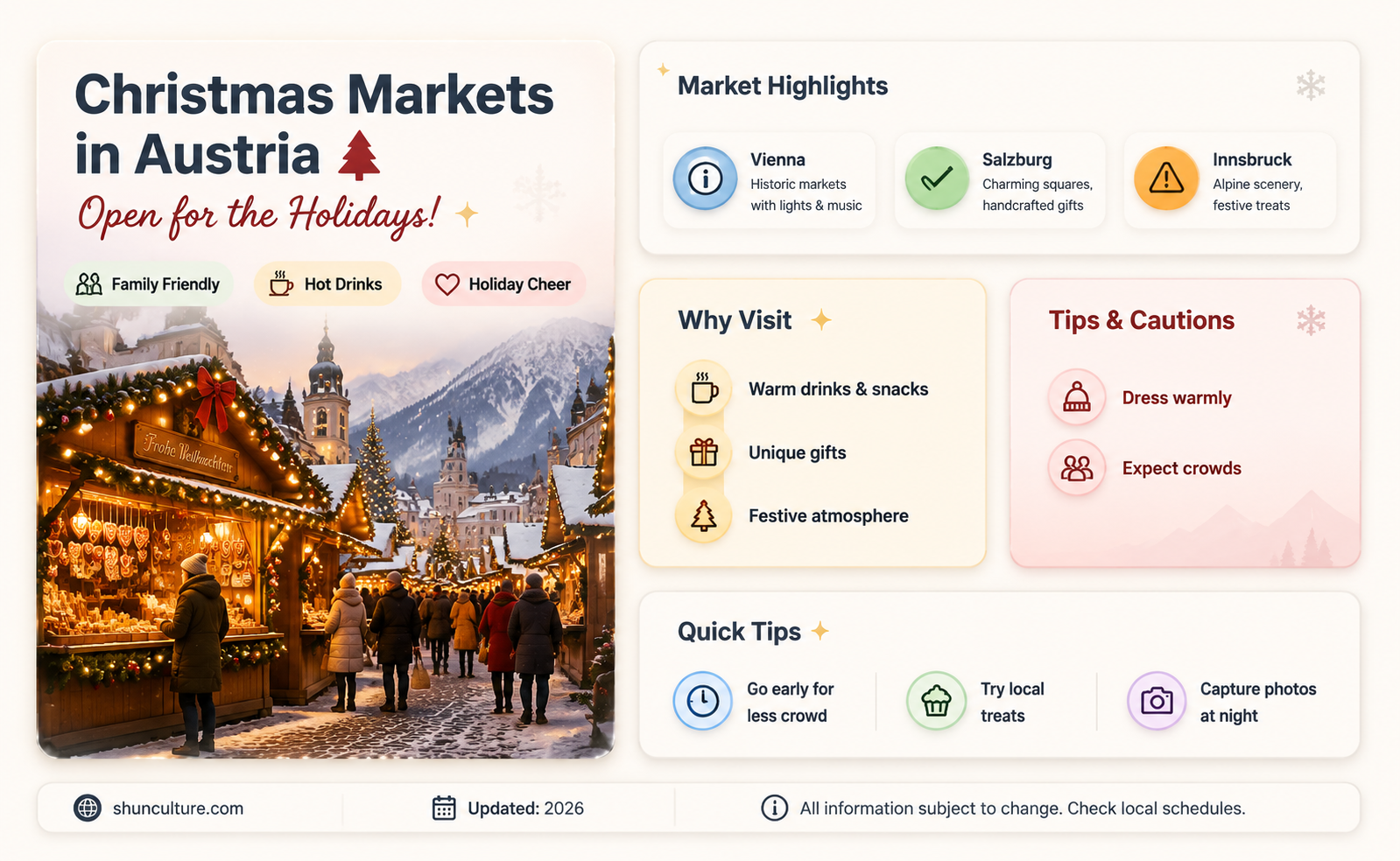 are austria christmas markets open
