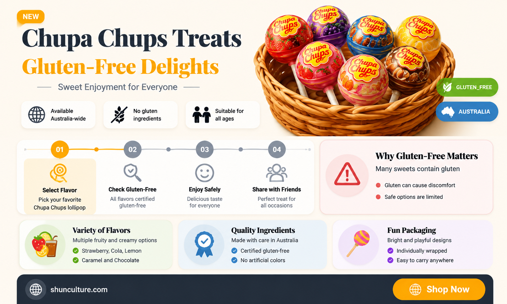are chupa chups gluten free australia