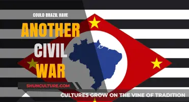 Brazil's Political Tensions: Could Civil War Erupt Again?