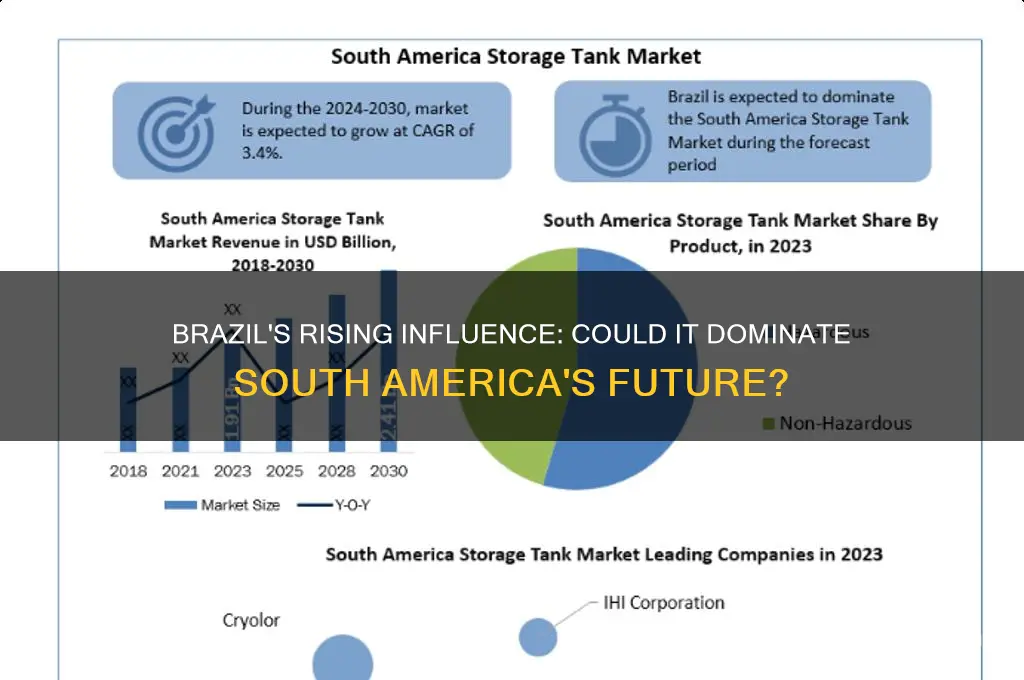could brazil take over south america