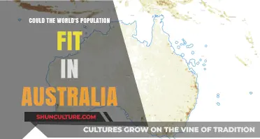 Australia: A Home for All Humans?