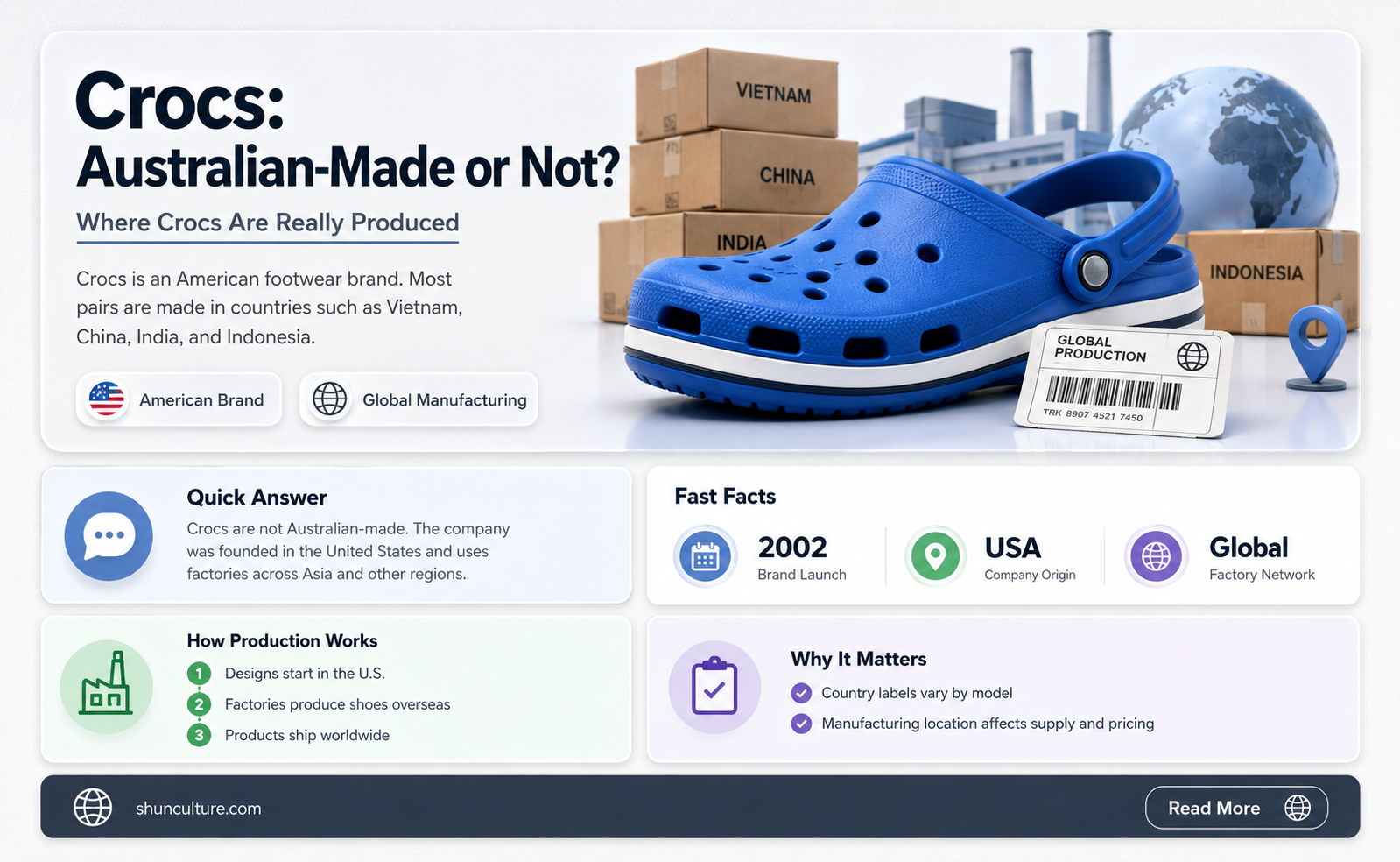 are crocs made in australia