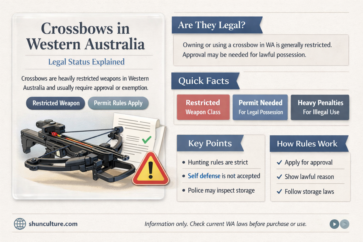 are crossbows illegal in western australia