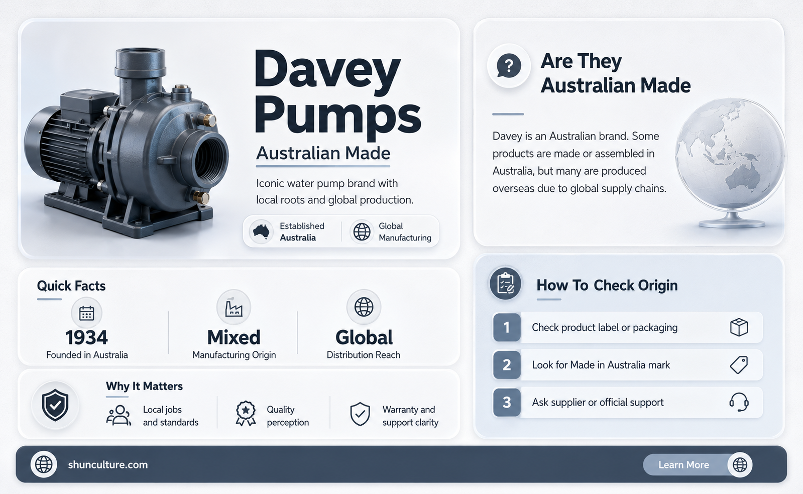 are davey pumps made in australia