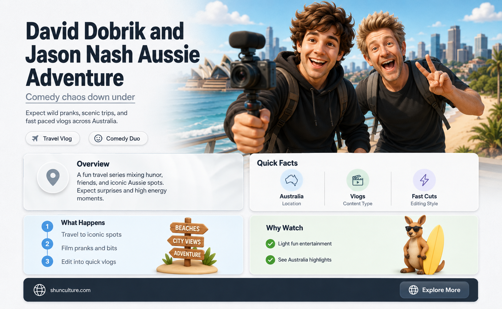 are david dobrik & jason nash going to australia