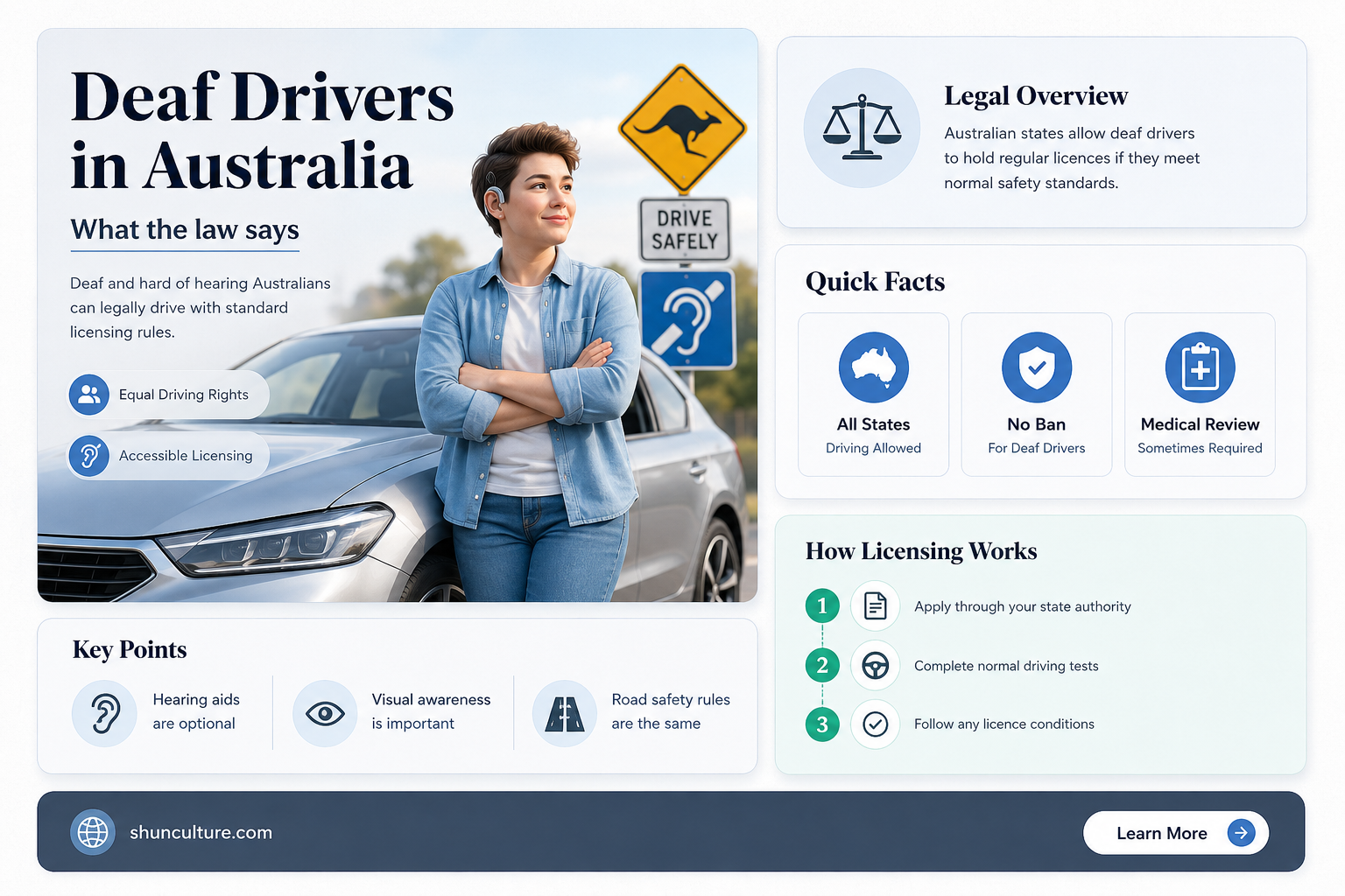 are deaf people allowed to drive in australia