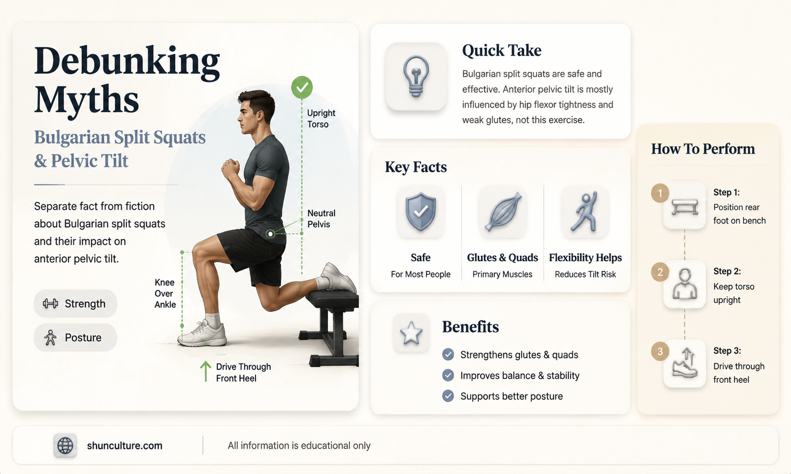 are bulgarian split squats bad for anterior pelvic tilt