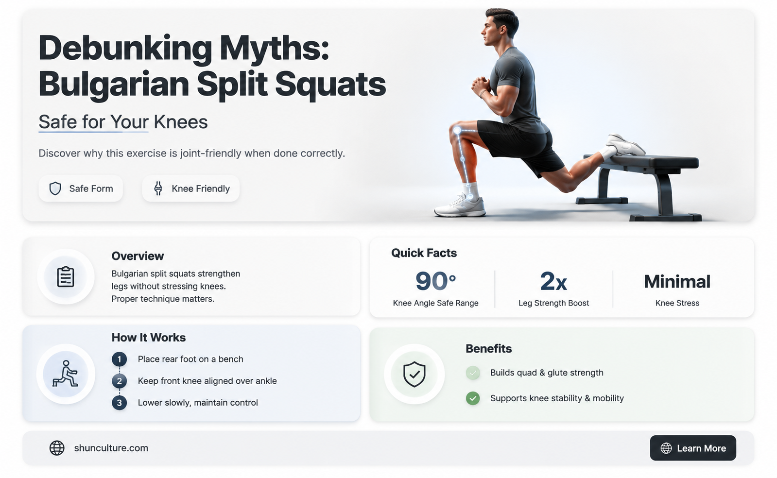 are bulgarian split squats bad for knees