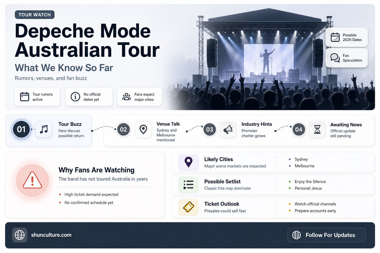 are depeche mode coming to australia