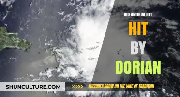 Antigua's Brush with Hurricane Dorian: Impact and Aftermath Explained