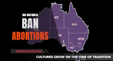Australia's Abortion Laws: A Ban or Not?
