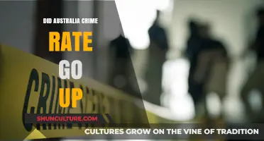 Australia's Crime Rate Surge: Fact or Fiction? Analyzing Recent Trends
