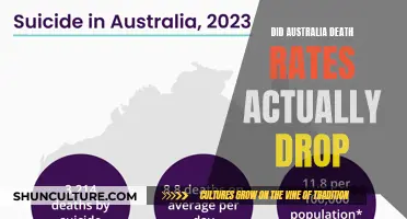 Death Rates Down Under: Australia's Surprising Drop