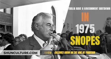 Australia's 1975 Government Shutdown: Fact or Fiction?