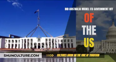 America's Influence on Australia's Government