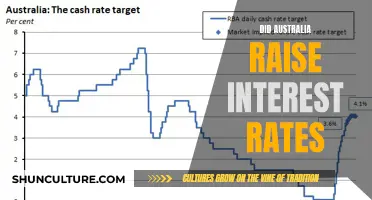 Australia's Interest Rate Hike: A Bold Move