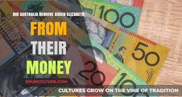 Who's on the Money? Australia's Currency Change