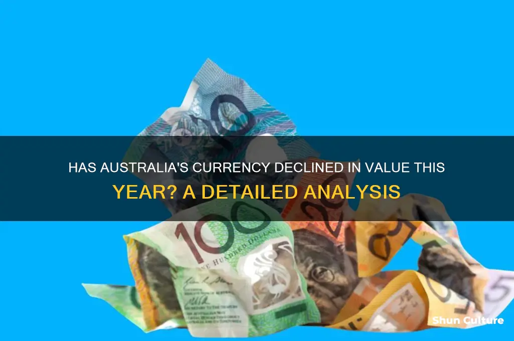 did australias currency lose this year