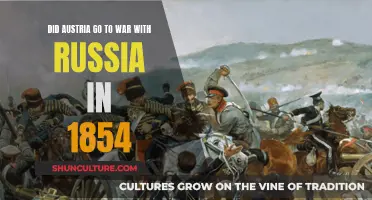 Austria-Russia: War in 1854?