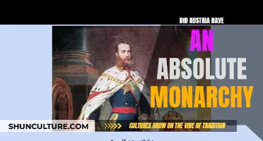 Absolute Monarchy in Austria: A Historical Perspective