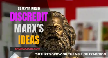 Austria-Hungary: Marx's Ideas Discredited?