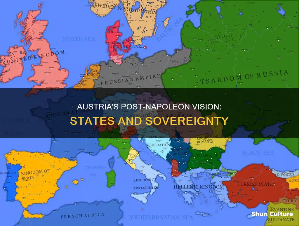 did austria want to establish states after napoleon was defeated