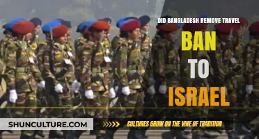 Bangladesh Lifts Travel Ban to Israel: What Travelers Need to Know