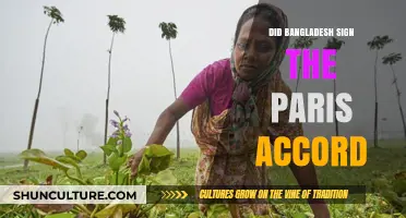 Bangladesh's Commitment: Did They Sign the Paris Climate Accord?