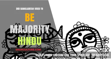 Was Bangladesh Once a Hindu-Majority Nation? Exploring Historical Demographics