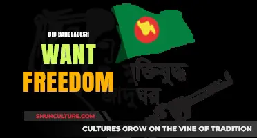 Bangladesh's Quest for Freedom: A Historical Perspective on Independence