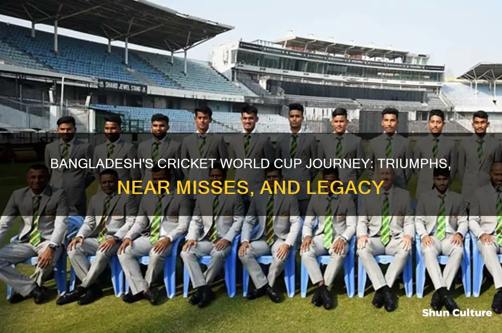 did bangladesh win cricket world cup